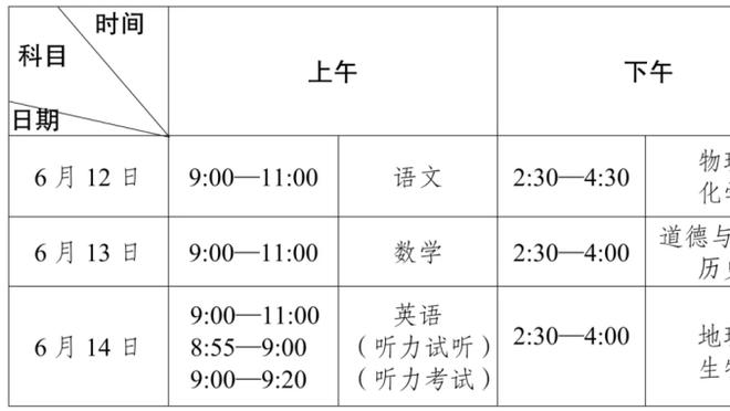 ?22分19板！湖人更衣室赛后大赞祖巴茨